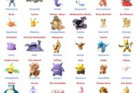 pokemon legends za rom mods