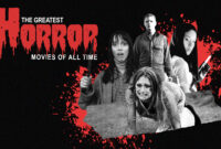 horror movie imdb 2026