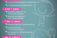 ziel kindergarten