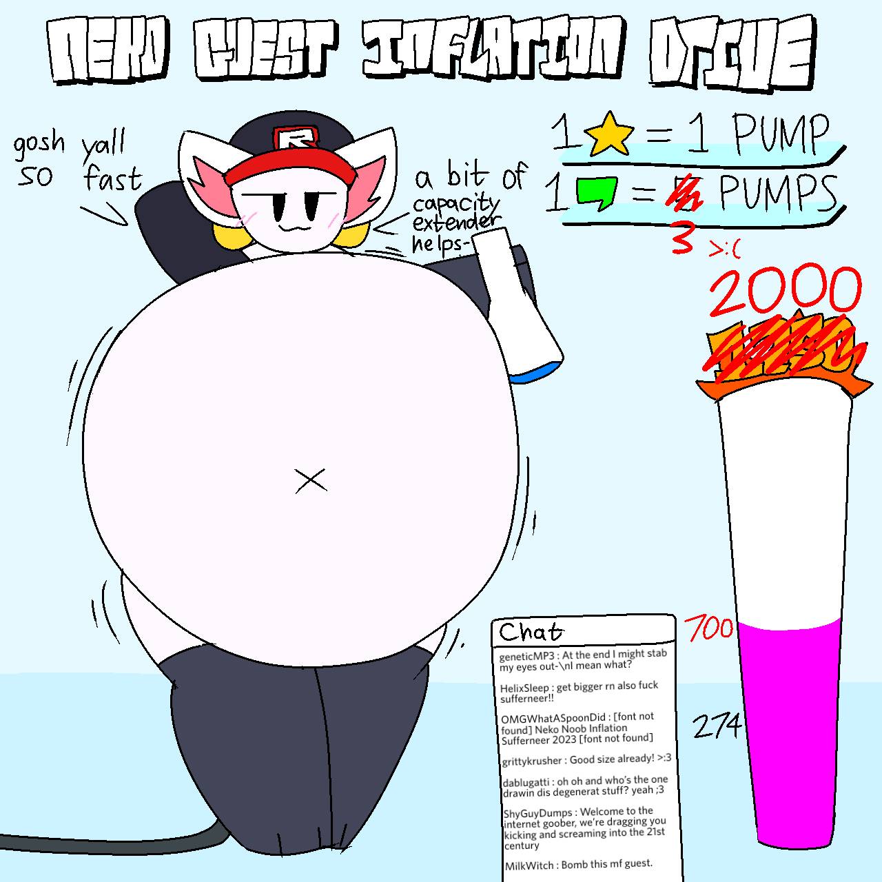 neko guest inflation drive 3 by Sufferneer on DeviantArt