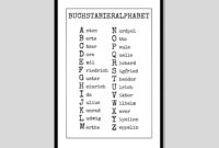 buchstabiertafel deutsch neu pdf