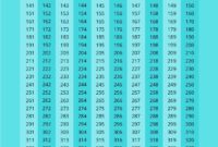 what number is salah