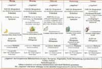 wochenplan kindergarten