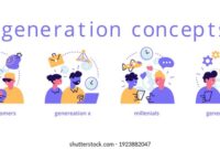 gen 8 pokemon evolution chart
