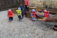 kindergarten norden kindergarten norden