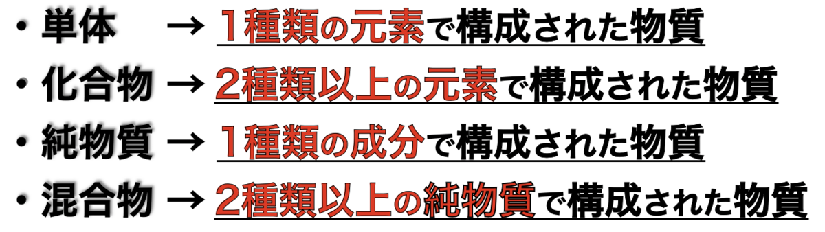 【例題付き】単体,化合物,混合物の違いと見分け方 - ゼロからの化学基礎