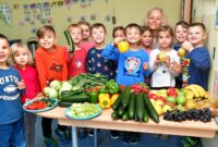 gesundes frühstück kindergarten pdf gesundes frühstück kindergarten pdf