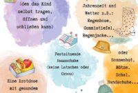 elternabend kindergarten gestalten elternabend kindergarten gestalten