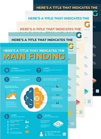 Scientific Poster Templates