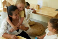 montessori kindergarten dortmund montessori kindergarten dortmund
