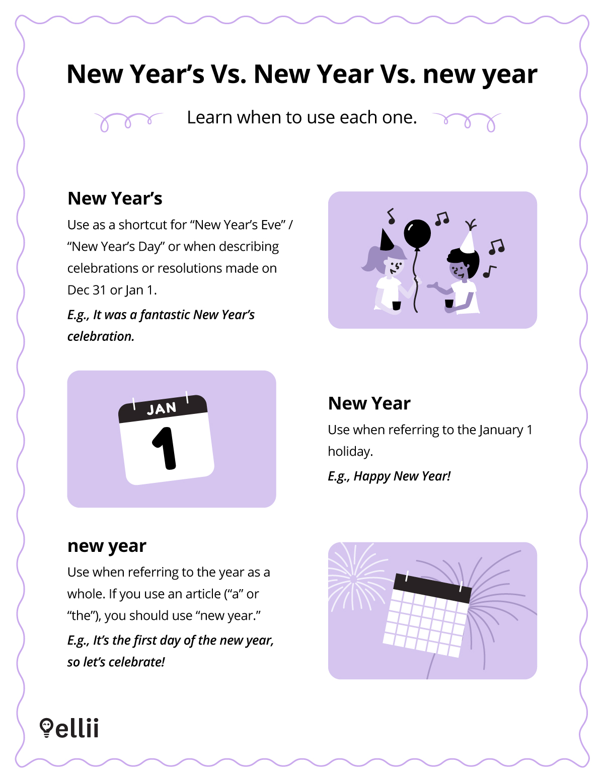 New Year's Vs. New Year: Learn the Difference - EU-Vietnam Business