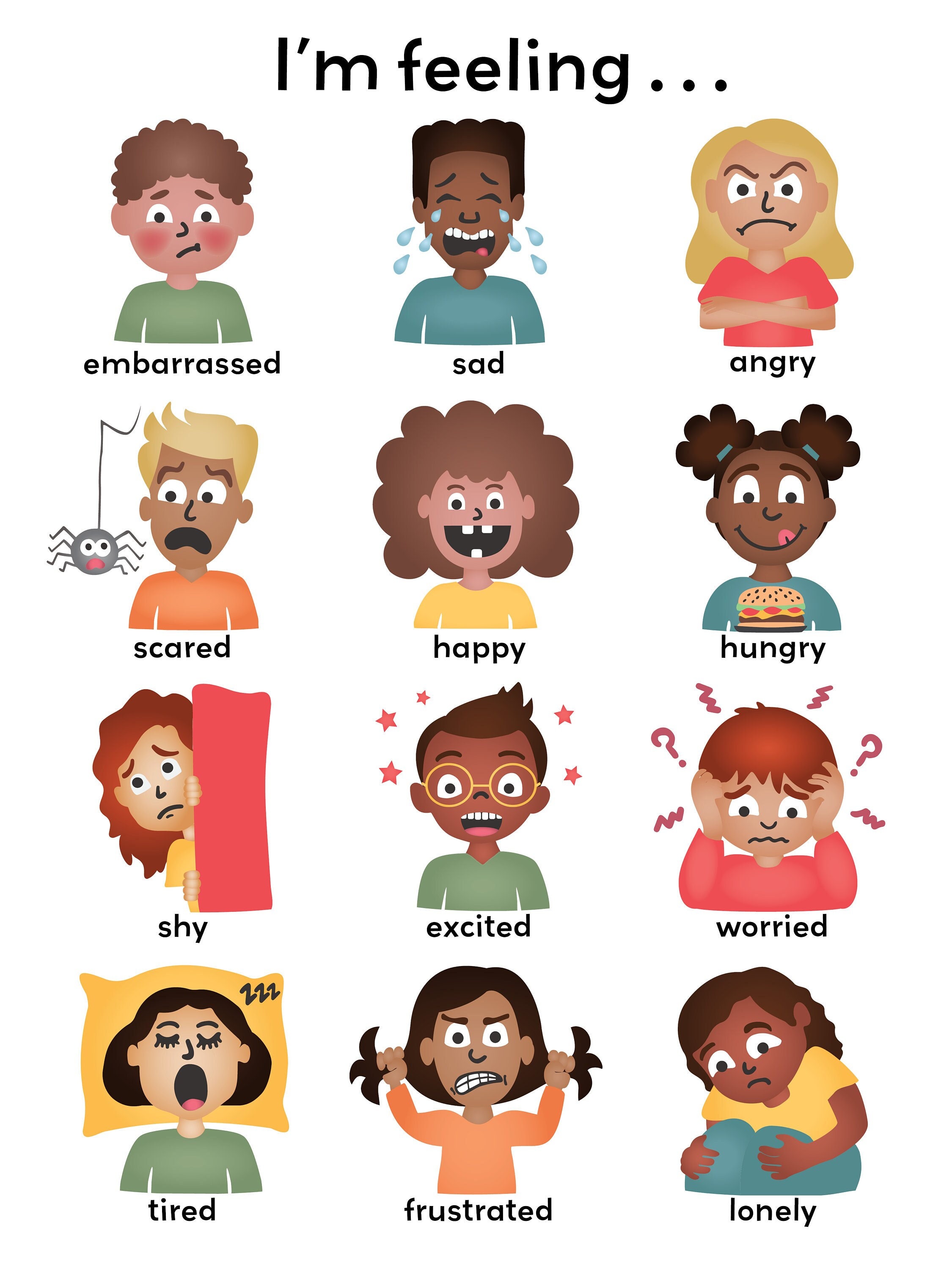 Feelings Chart, Colorful Emotions Poster for Kids i'm Feeling White