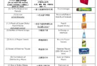 liste kindergarten liste kindergarten
