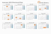 ferien rlp 2025
