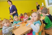 kindergarten essen kosten