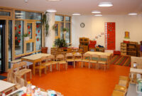 kindergarten münchen freie plätze