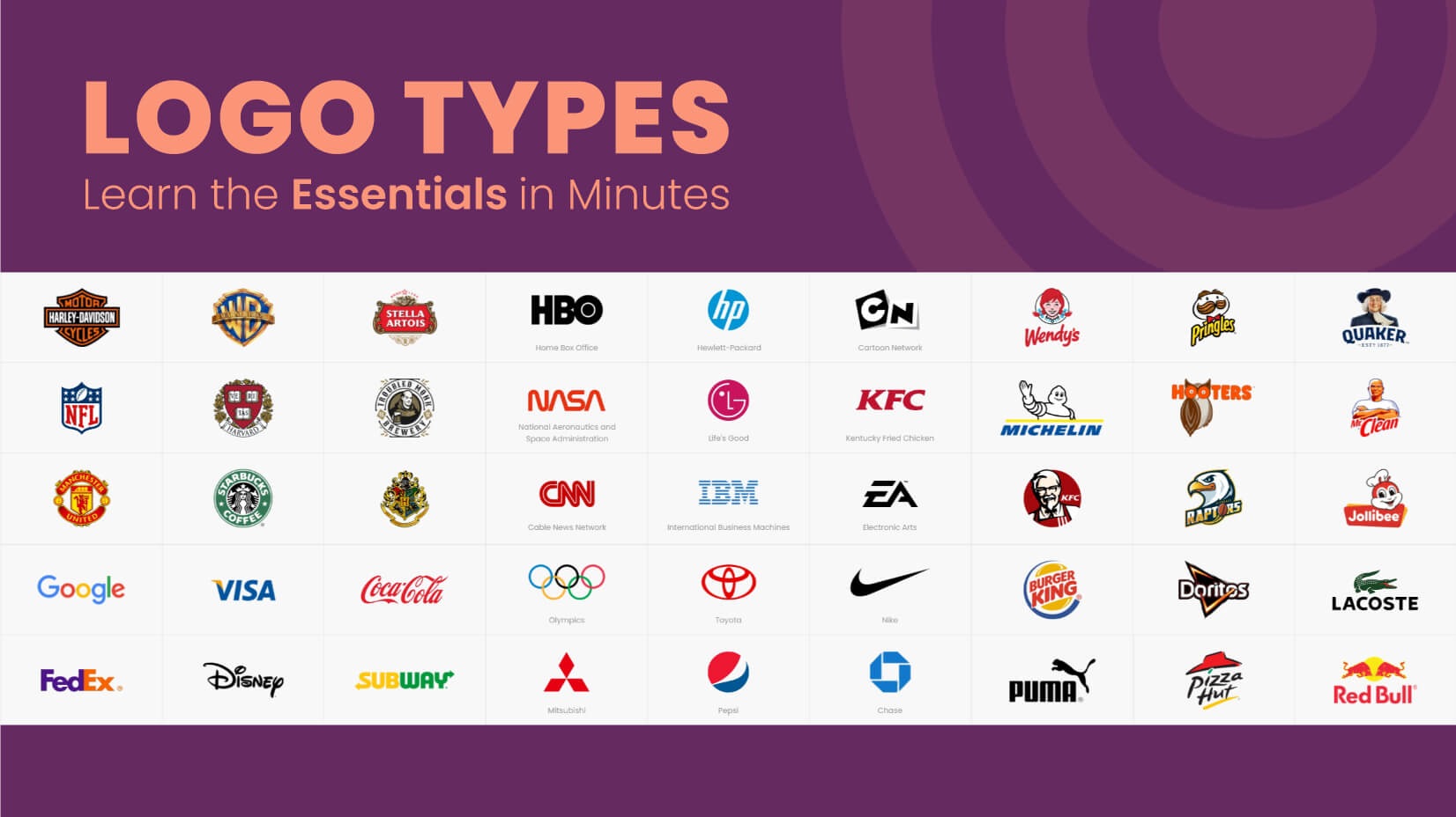  Foto zu Design A Logos 
