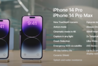 iphone 14 pro max features