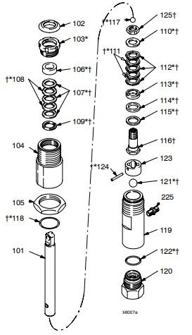  Graco Pump Spare Parts at Raven Goetz blog 