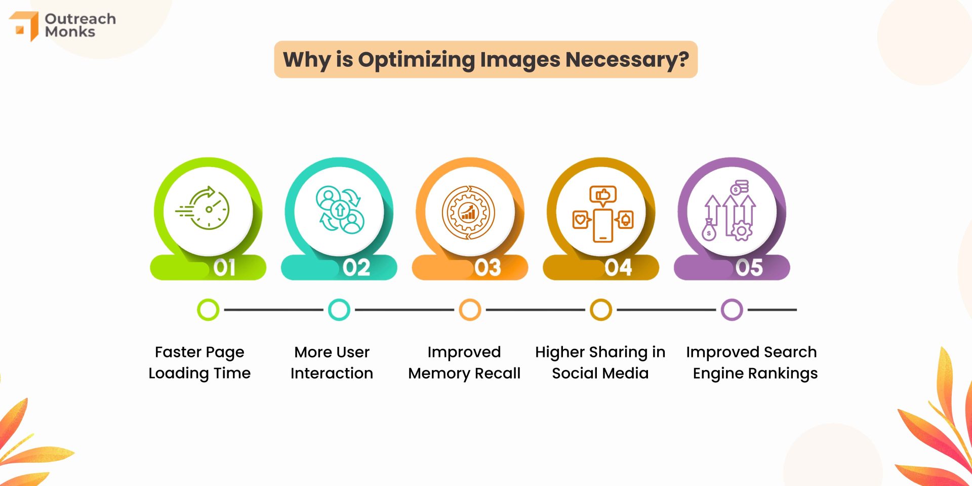 Foto zu 15 Image SEO Tips to Help Your Images Rank on Google! 