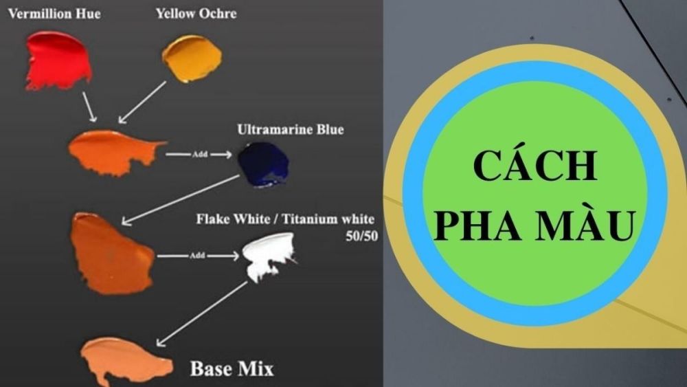  Foto zu Hướng dẫn cách pha và bảng pha màu phổ biến hiện nay 