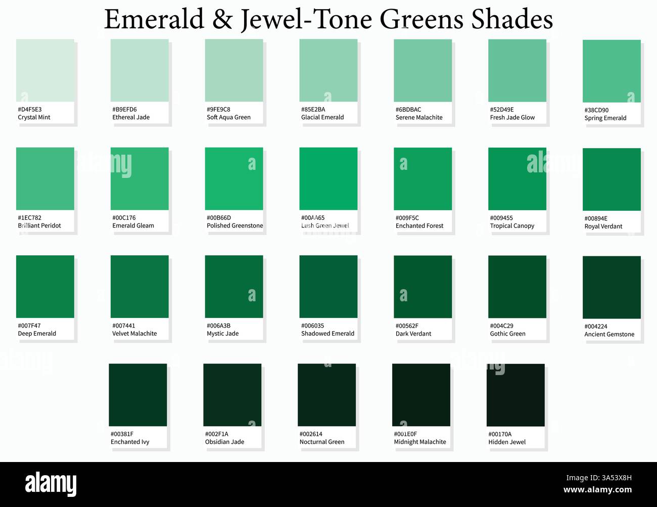 Emerald Green: A Color That Captivates
