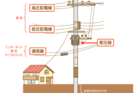 dimensions of iphone 15 max