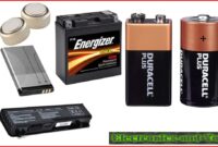battery size iphone 17 pro max