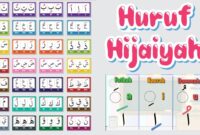 hijaiyah huruf dan artinya