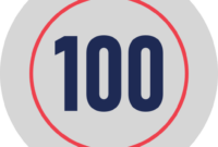 image of 100 dollar bill image of 100 dollar bill