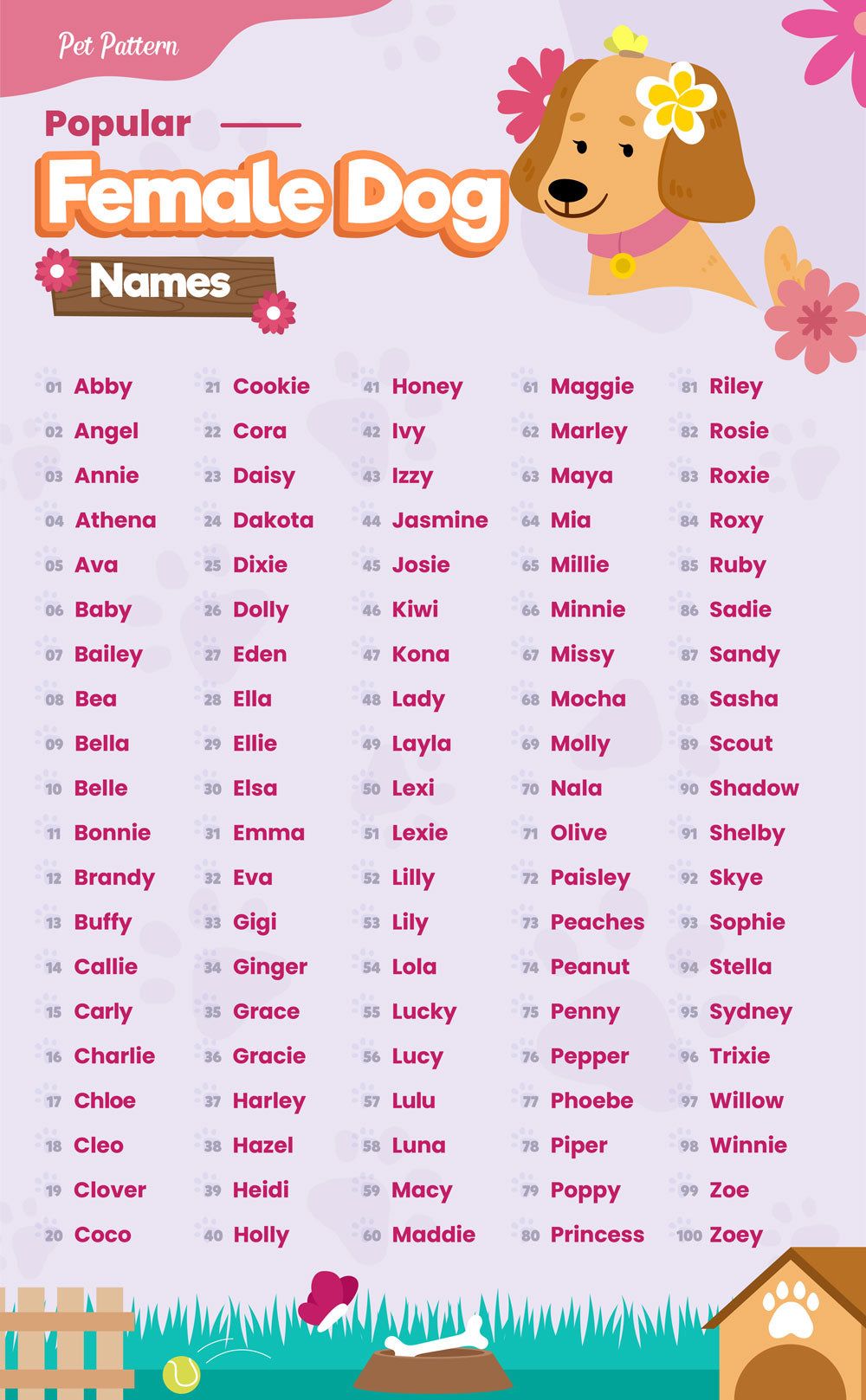  Pet names for dogs – Artofit 