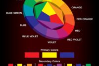 color options for iphone 17 pro max