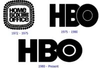 hbo new tv series