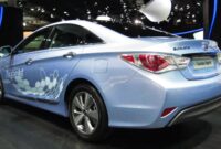hyundai elantra 2025 sel sport reviews