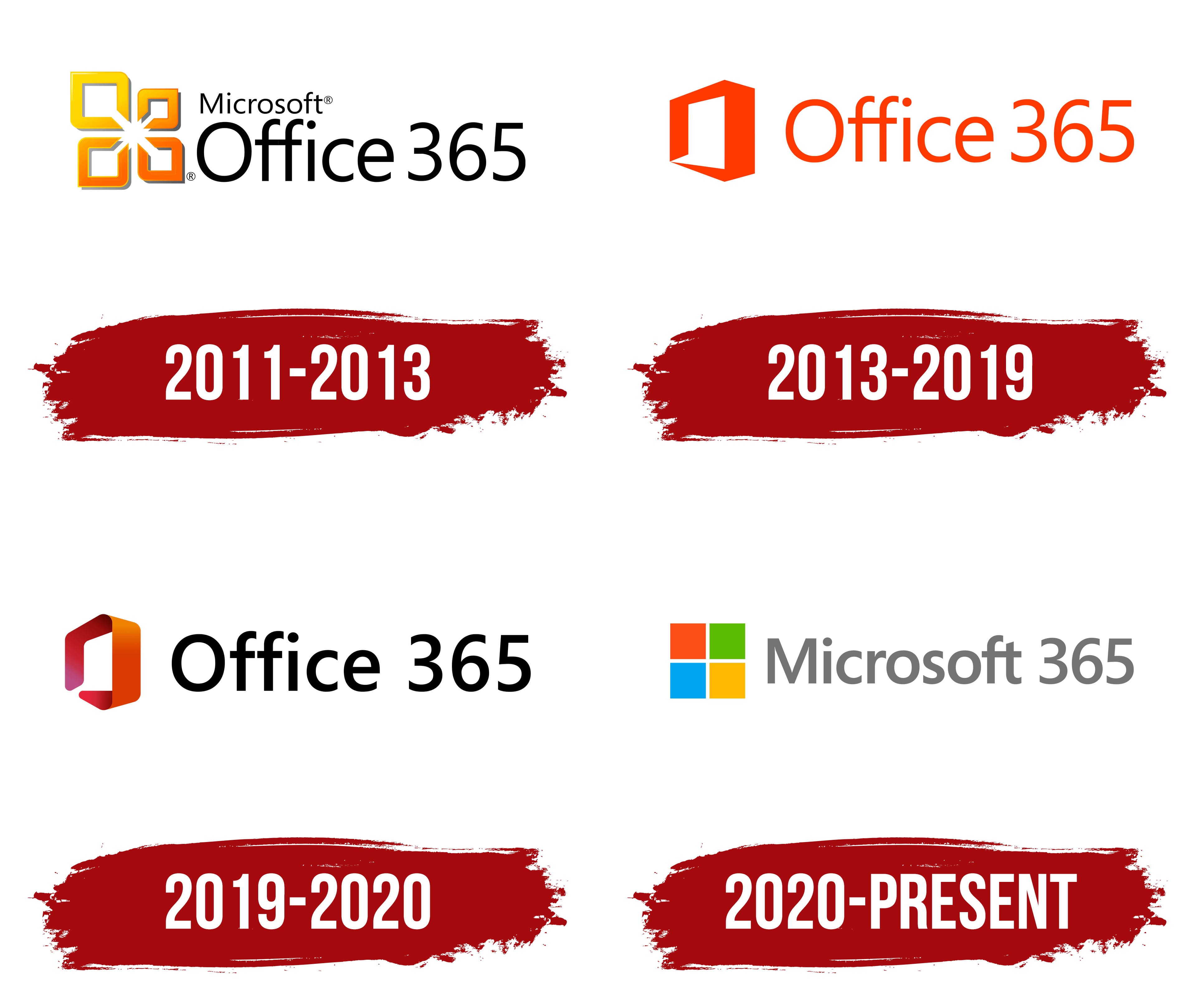  Logo Microsoft Office 365 _ Neuer Name: Aus Microsoft Office wird Motiv 