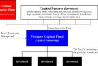 capital city of finland and its history