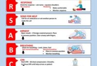how much is a british pound worth in us money