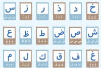 hijaiyah letters