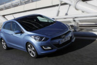 hyundai motor indonesia alamat