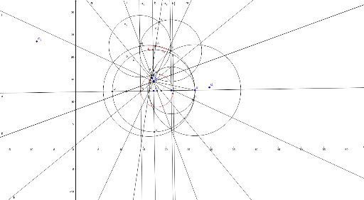  정17각형 작도 – GeoGebra Motiv 