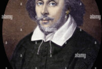 shakespeare anne hathaway portraits