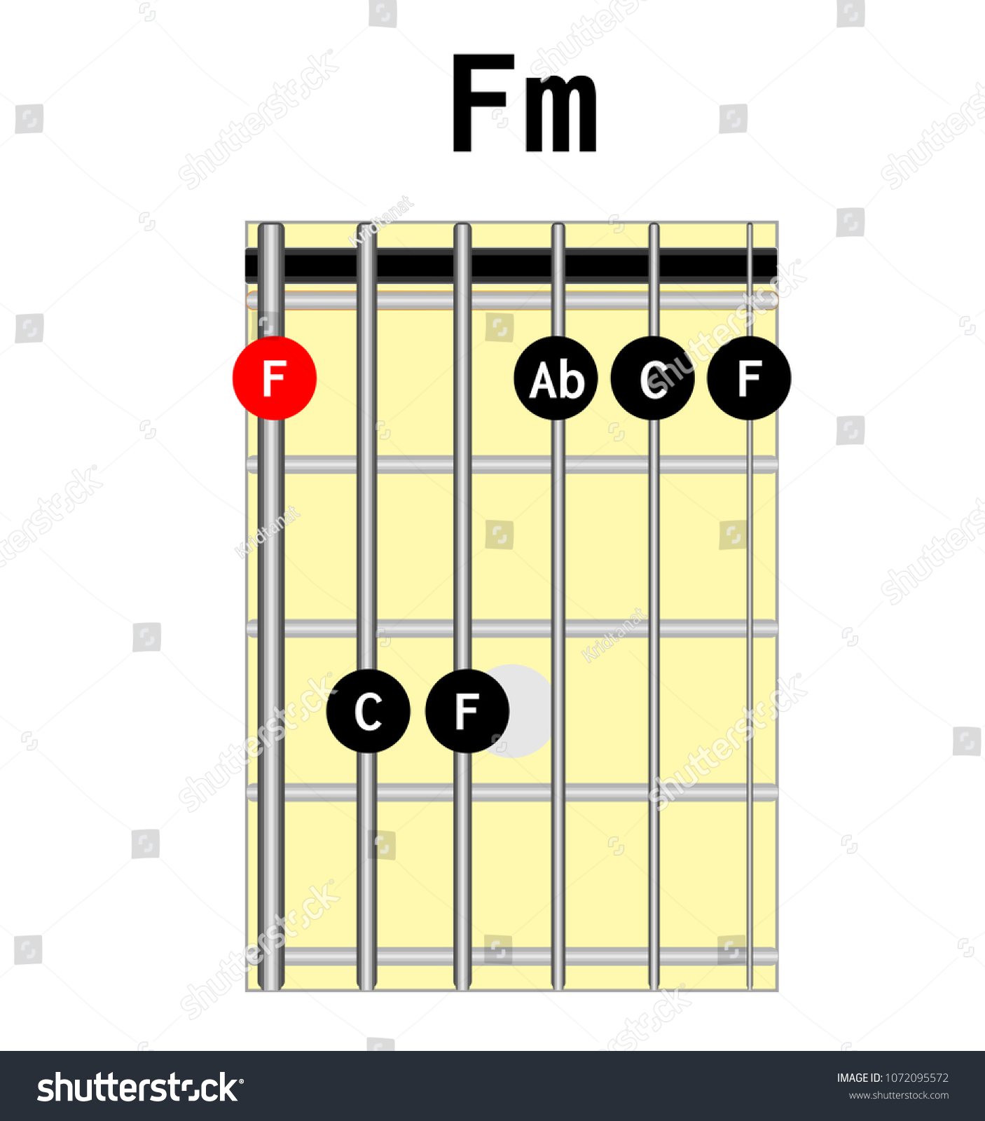  Fm Guitar Chord Chart – Fm Chord For Guitar – UNJQX Illustration 