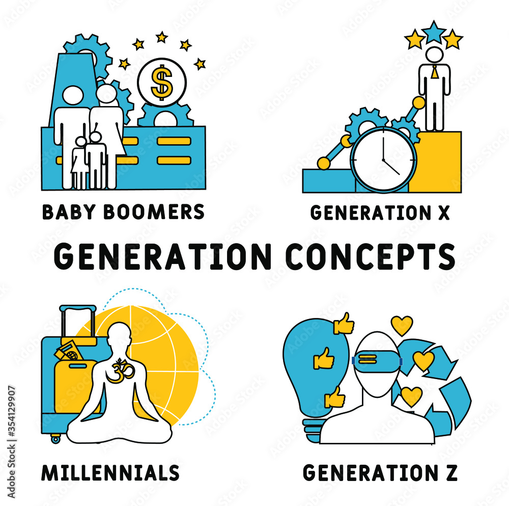  Generation concept icons set. Age groups idea thin line illustrations Bildidee 