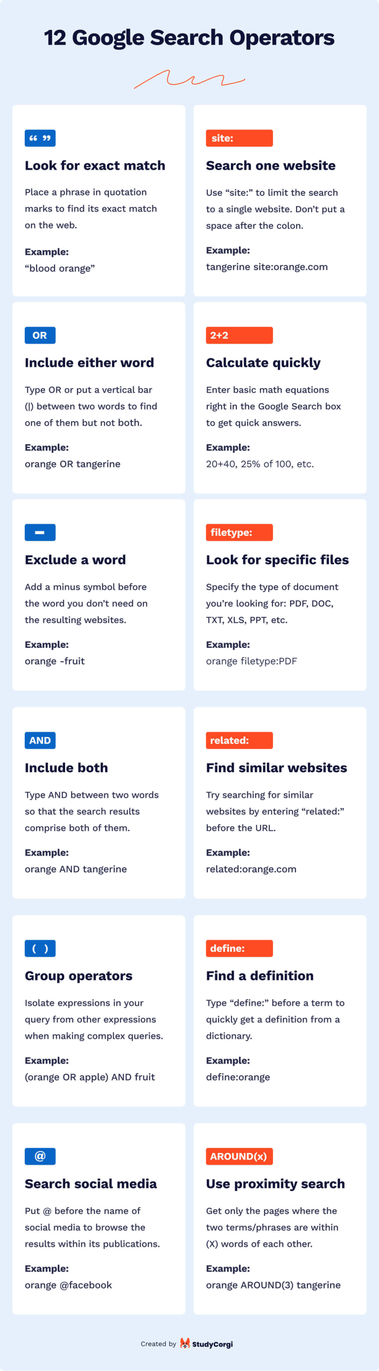  Foto zu How to Effectively Search on the Web Using Google: 30 Tips & Tricks for 