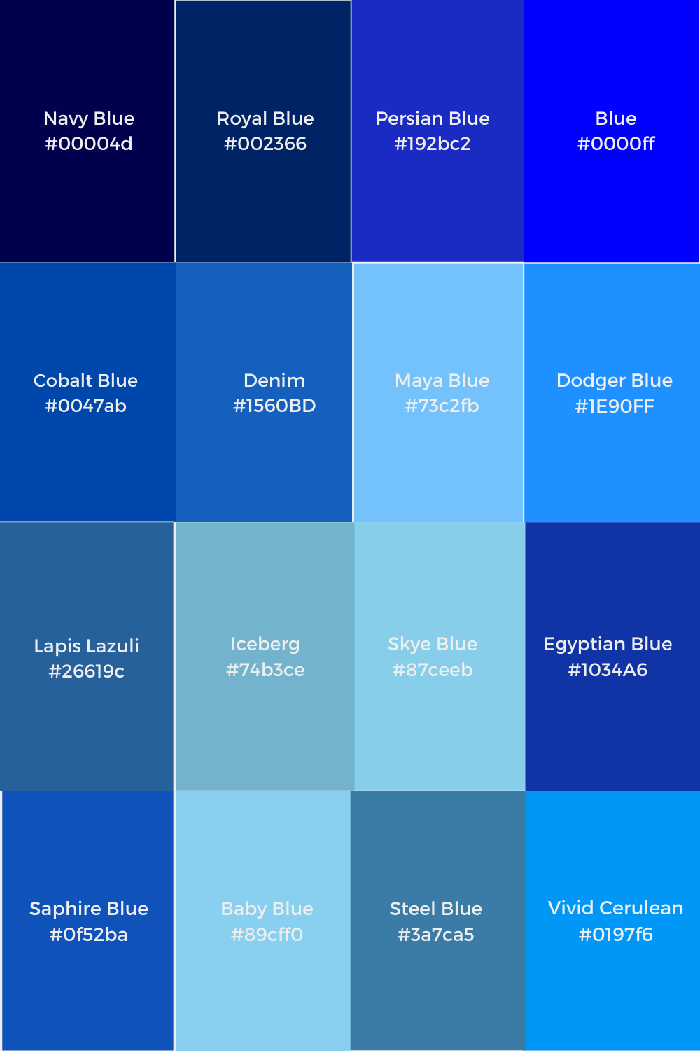 Different Shades Of Blue | Blue shades colors, Types of blue colour