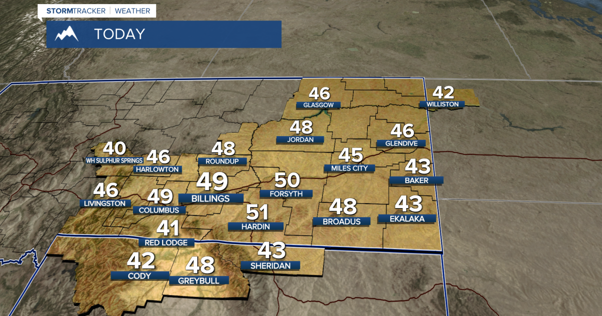  Foto zu Q2 Billings Area Weather: Very active weather this afternoon through 