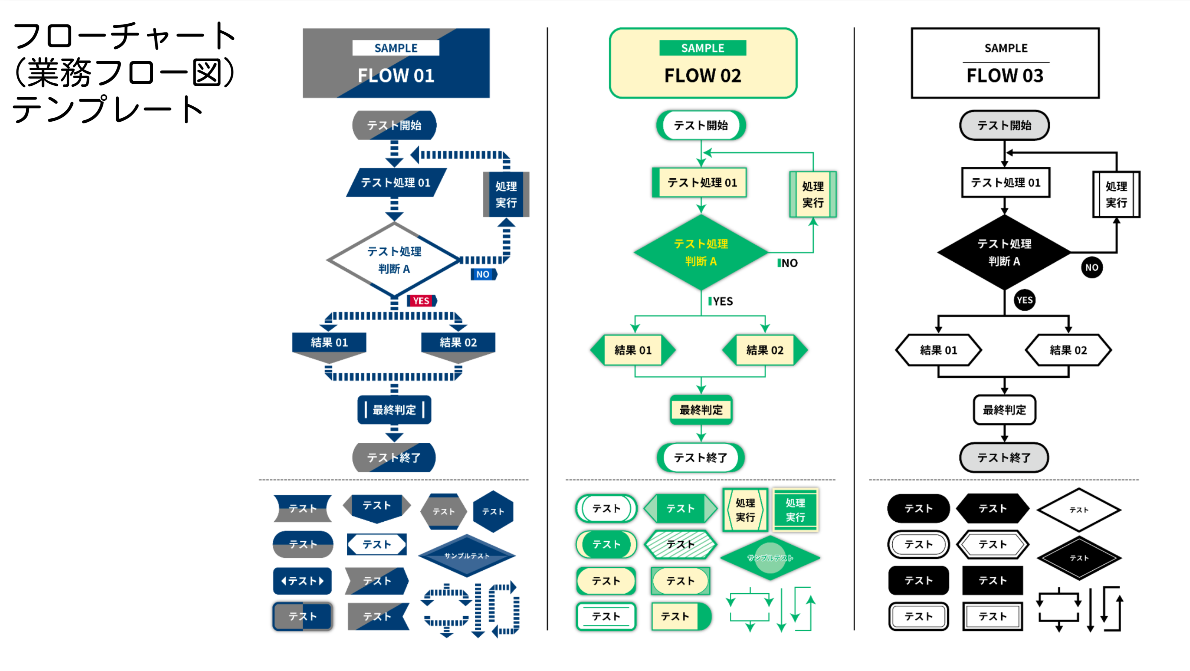  業務フロー図（フローチャート）とは？作り方や注意点、無料ツールを解説-boardmix Illustration 