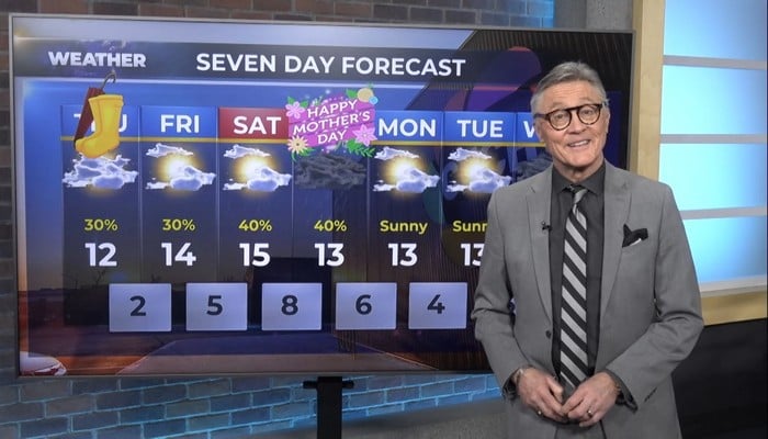  Morning weather forecast for May 7, 2026 