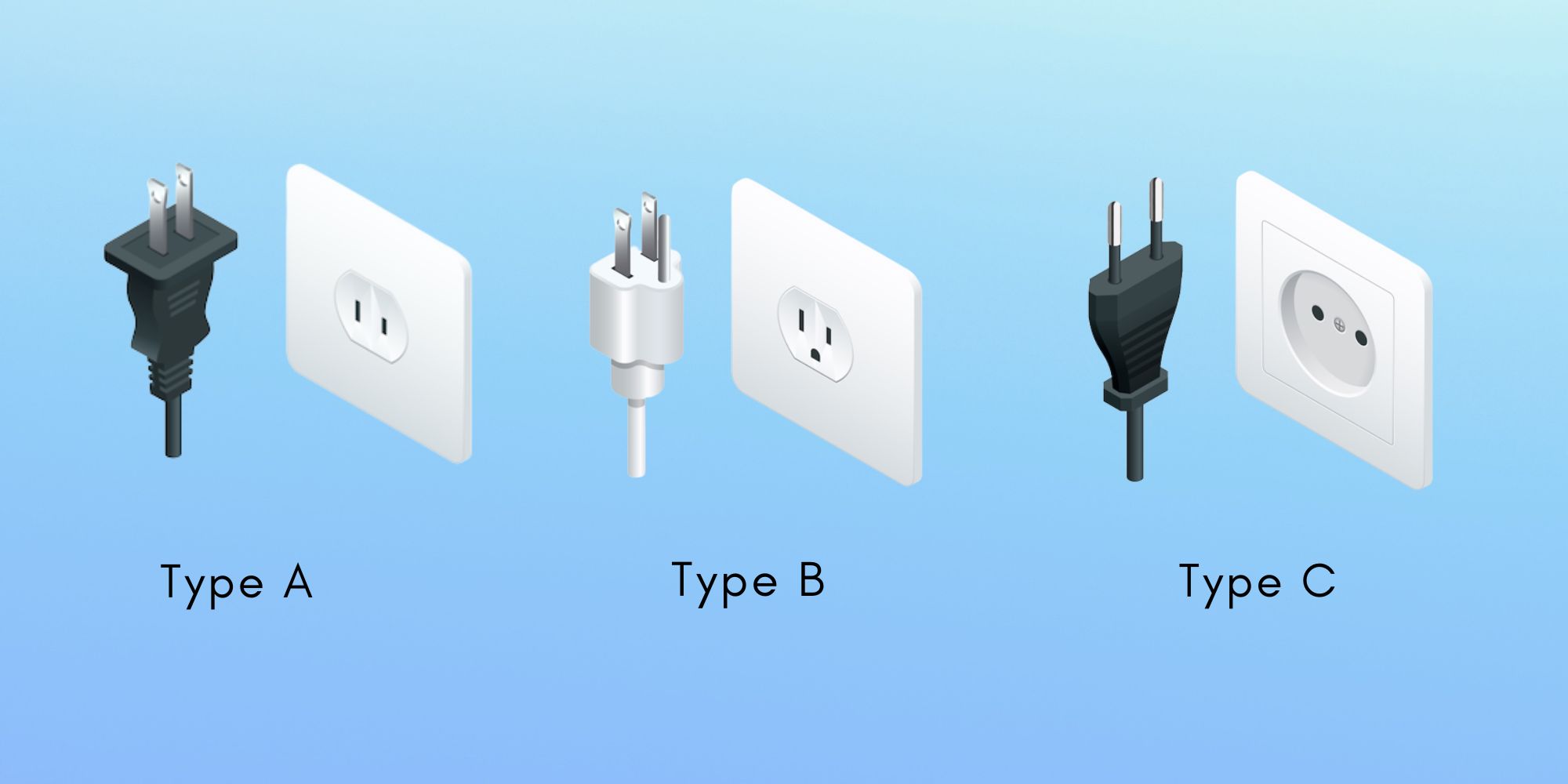  Plug Sockets In Iraq at Carolyn Smallwood blog Illustration 