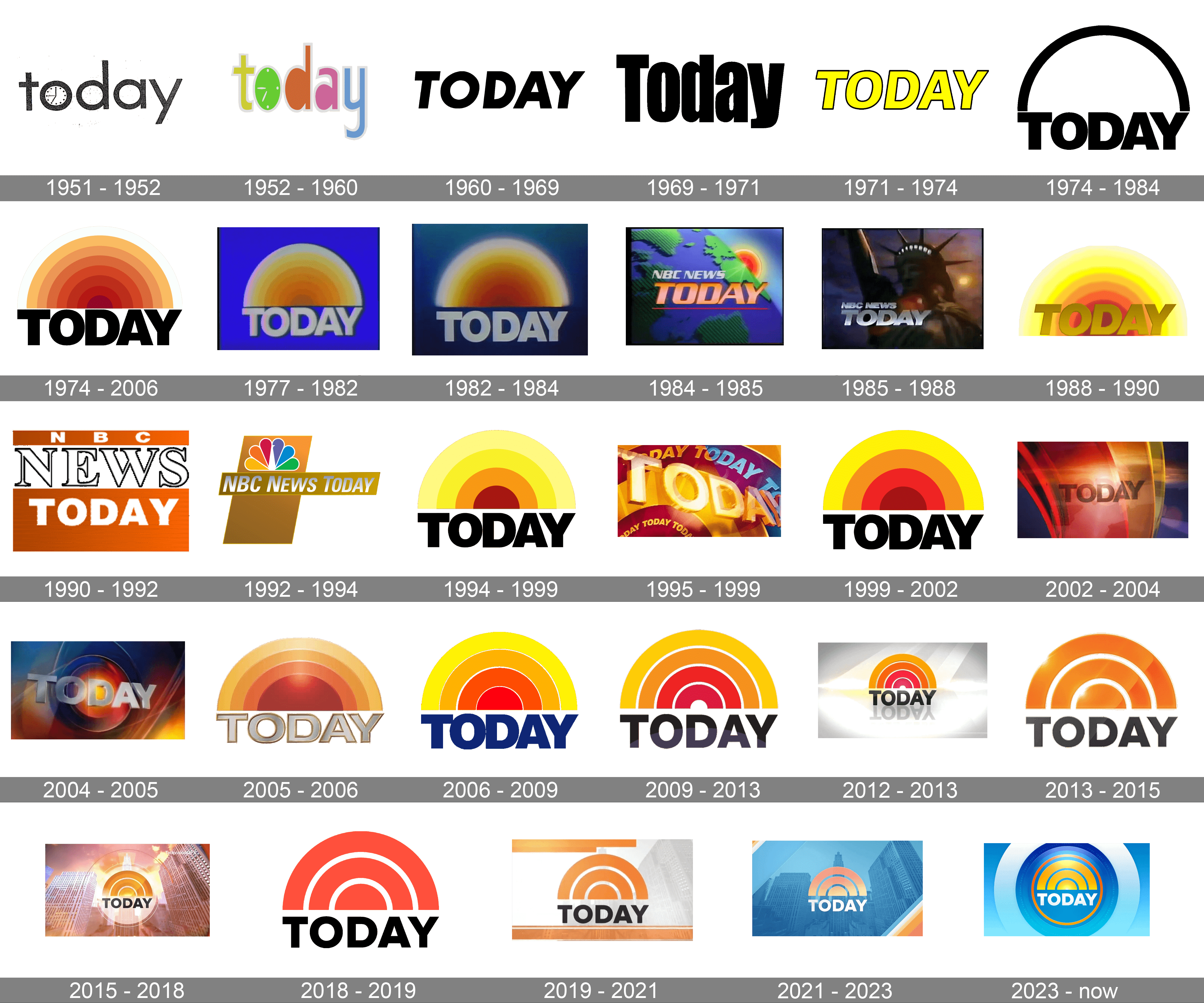  Today Show Logo and symbol, meaning, history, PNG, brand 